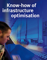 miniatuur know how of infrastructure optimisation